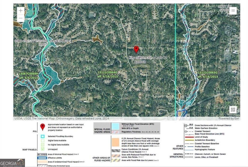 300 Farm Track Roswell - Photo 24