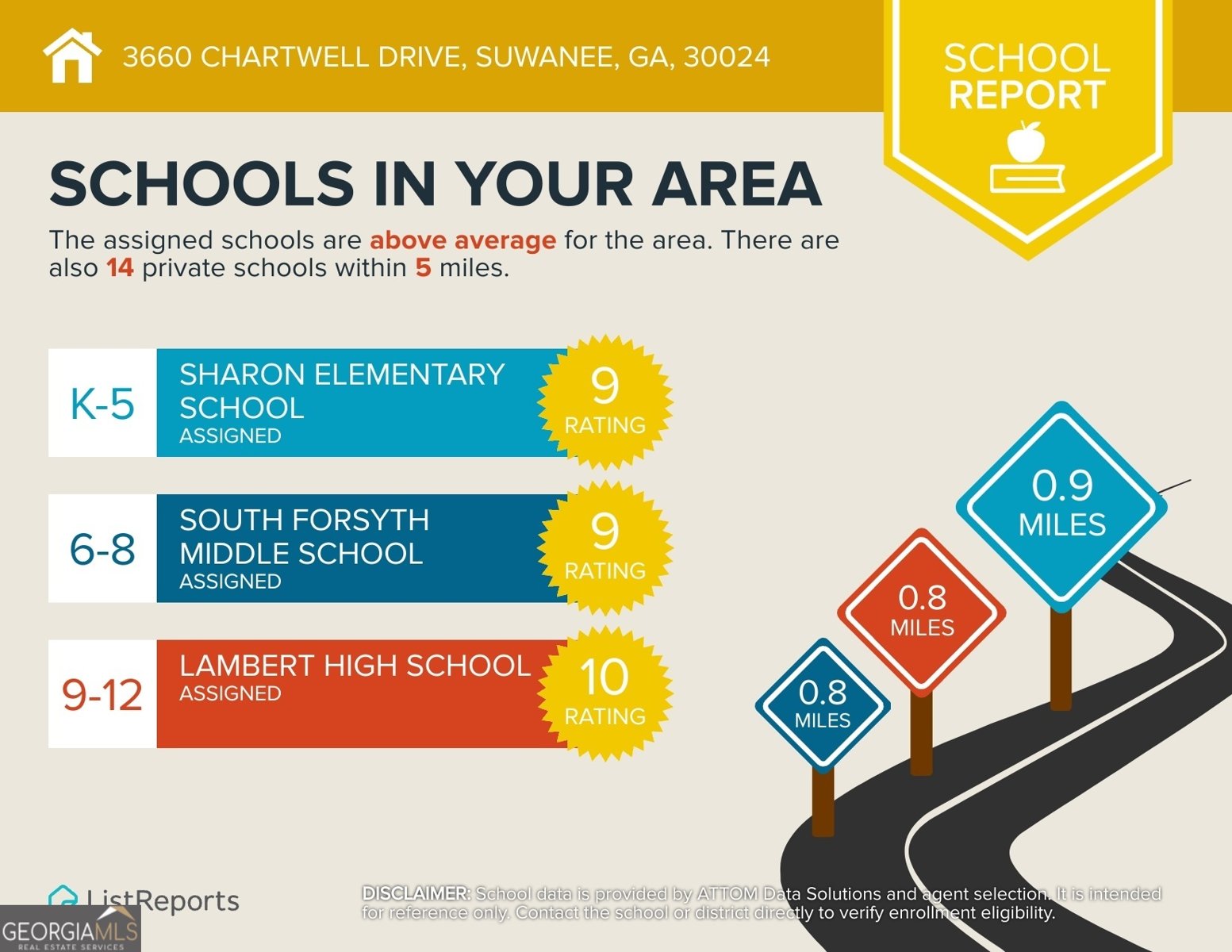 3660 Chartwell Drive Suwanee - Photo 49