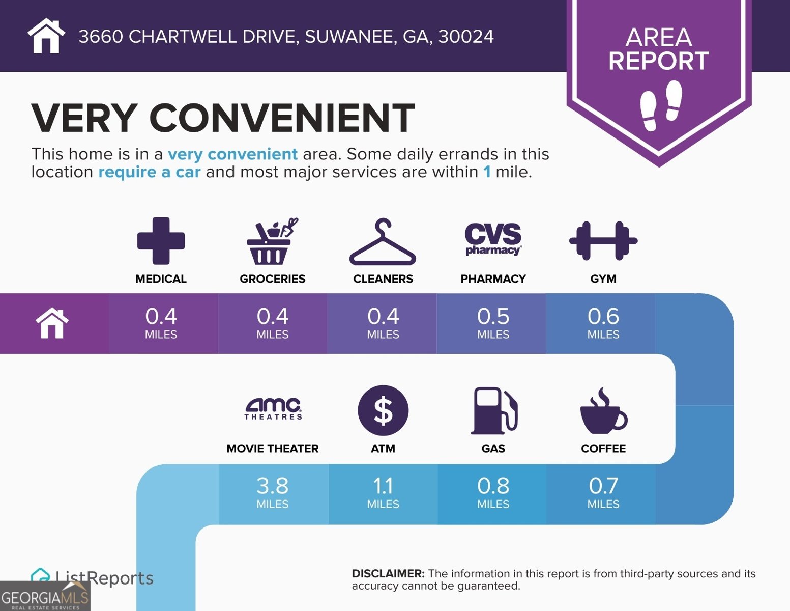 3660 Chartwell Drive Suwanee - Photo 50