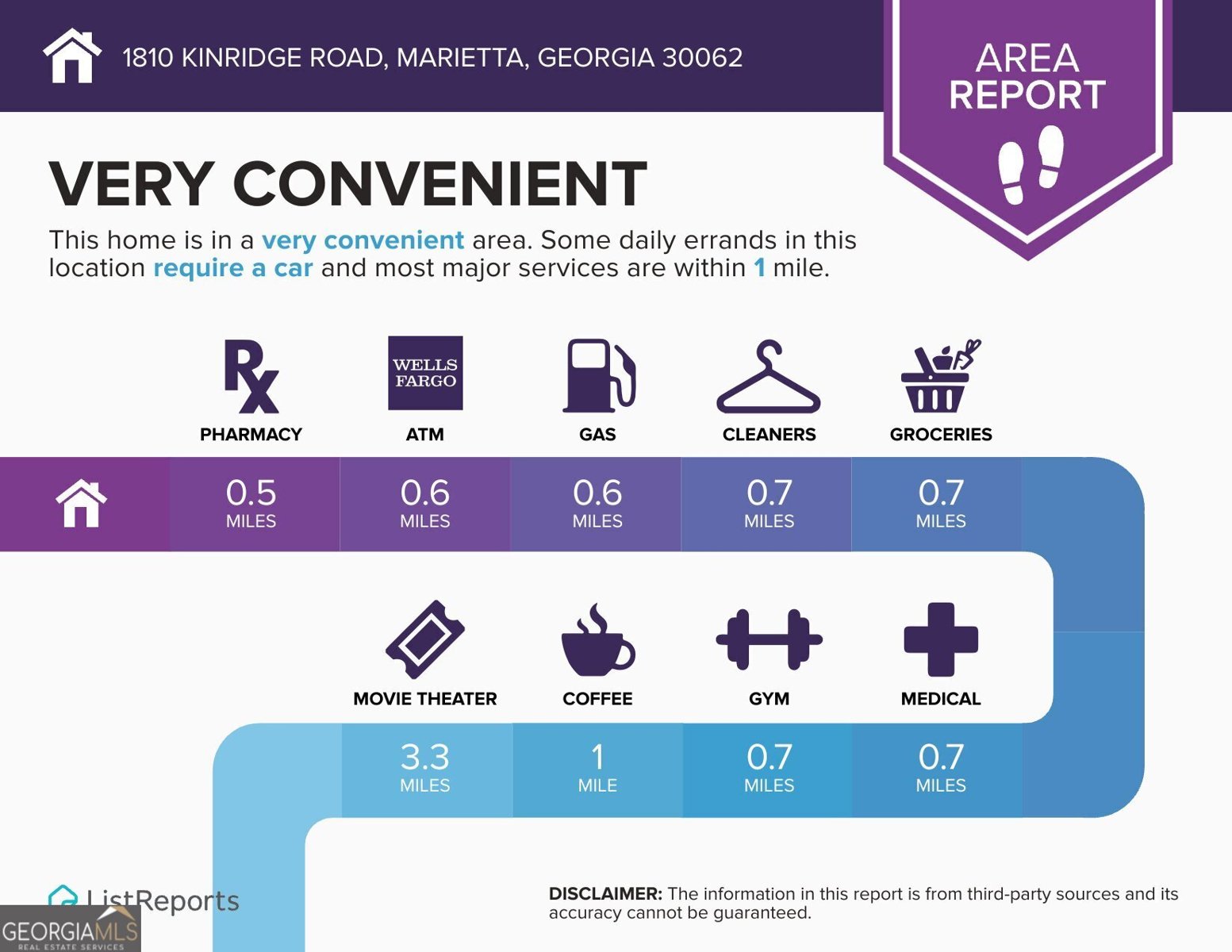 1810 Kinridge Road Marietta - Photo 63