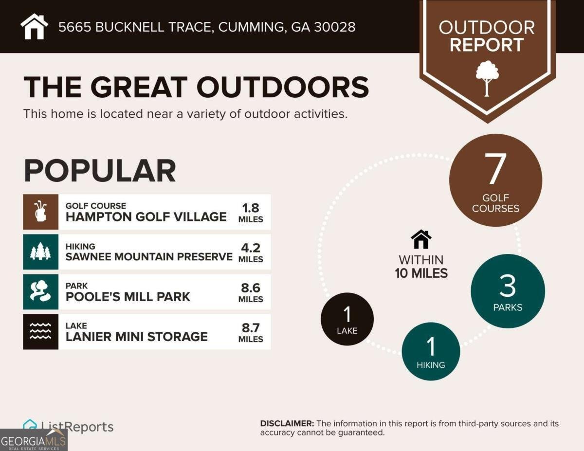 5665 Bucknell Trace Cumming - Photo 64