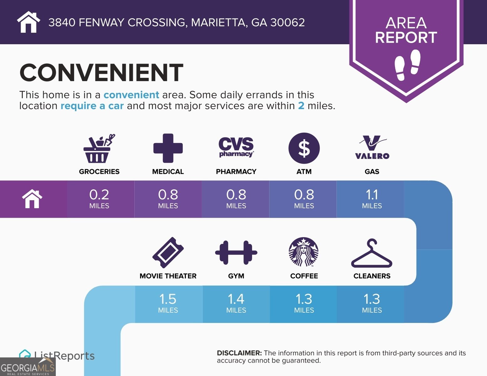 3840 Fenway Crossing Marietta - Photo 65