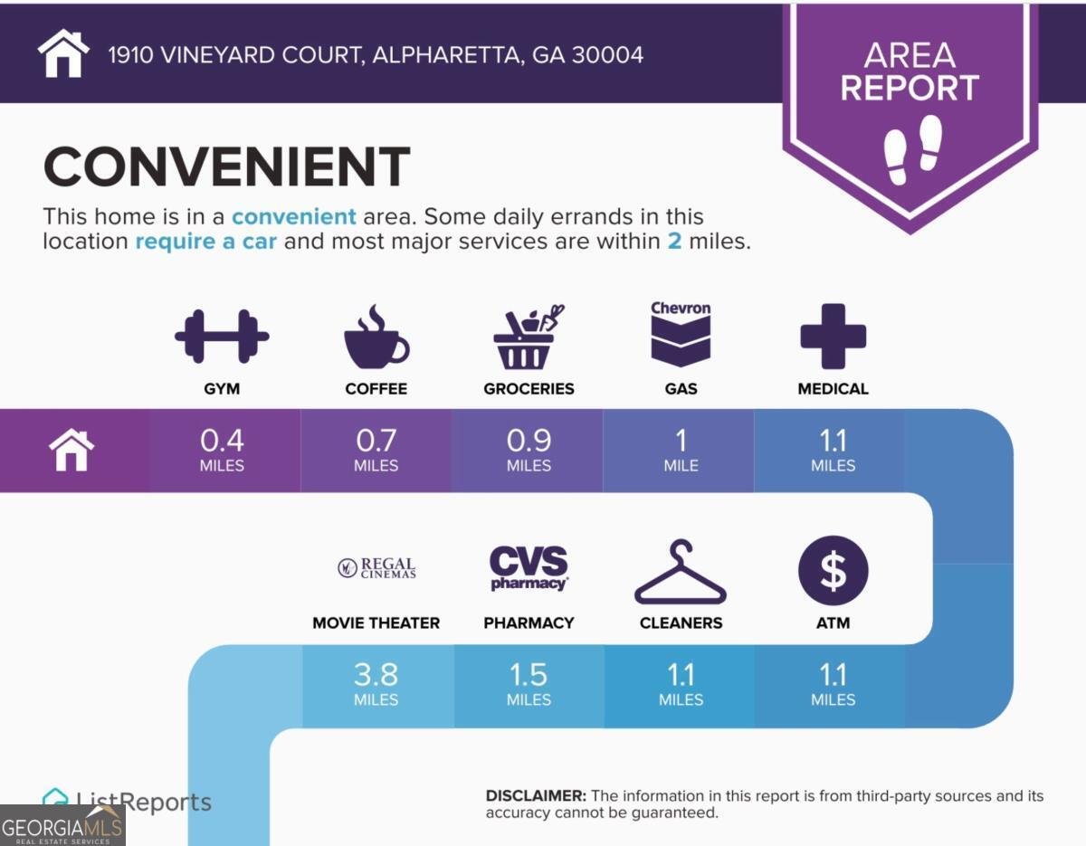 1910 Vineyard Court Alpharetta - Photo 34