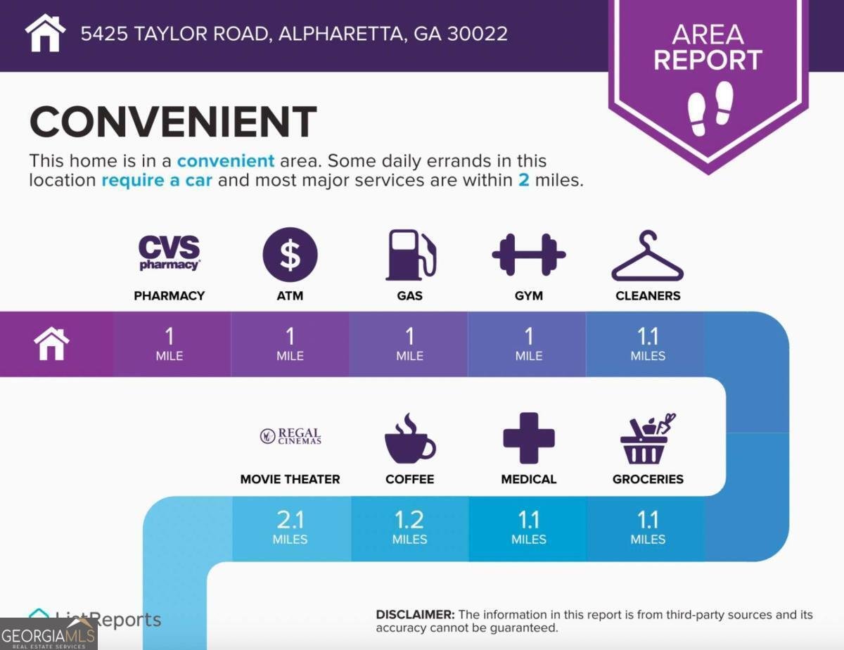 5425 Taylor Road Alpharetta - Photo 31