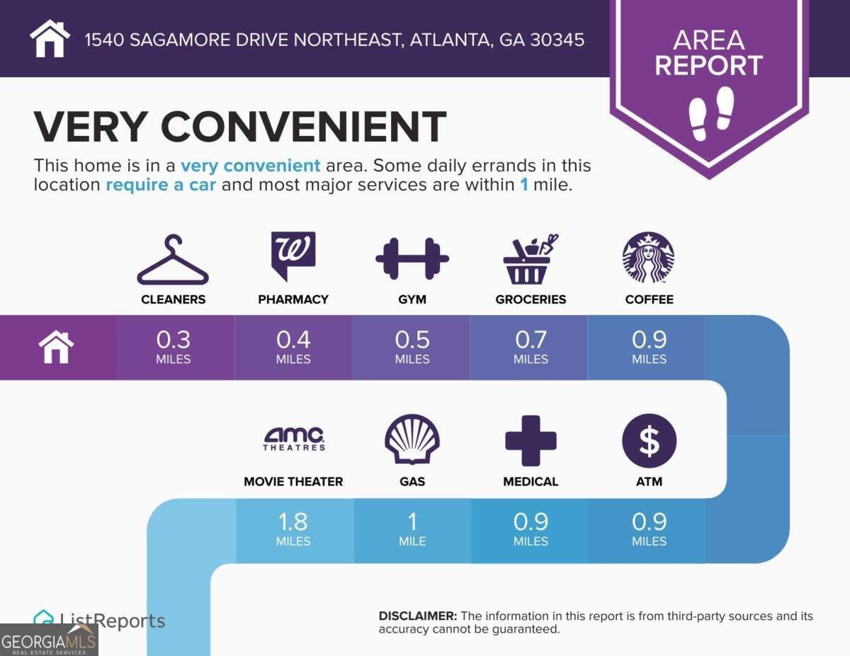 1540 Sagamore Drive Atlanta - Photo 42