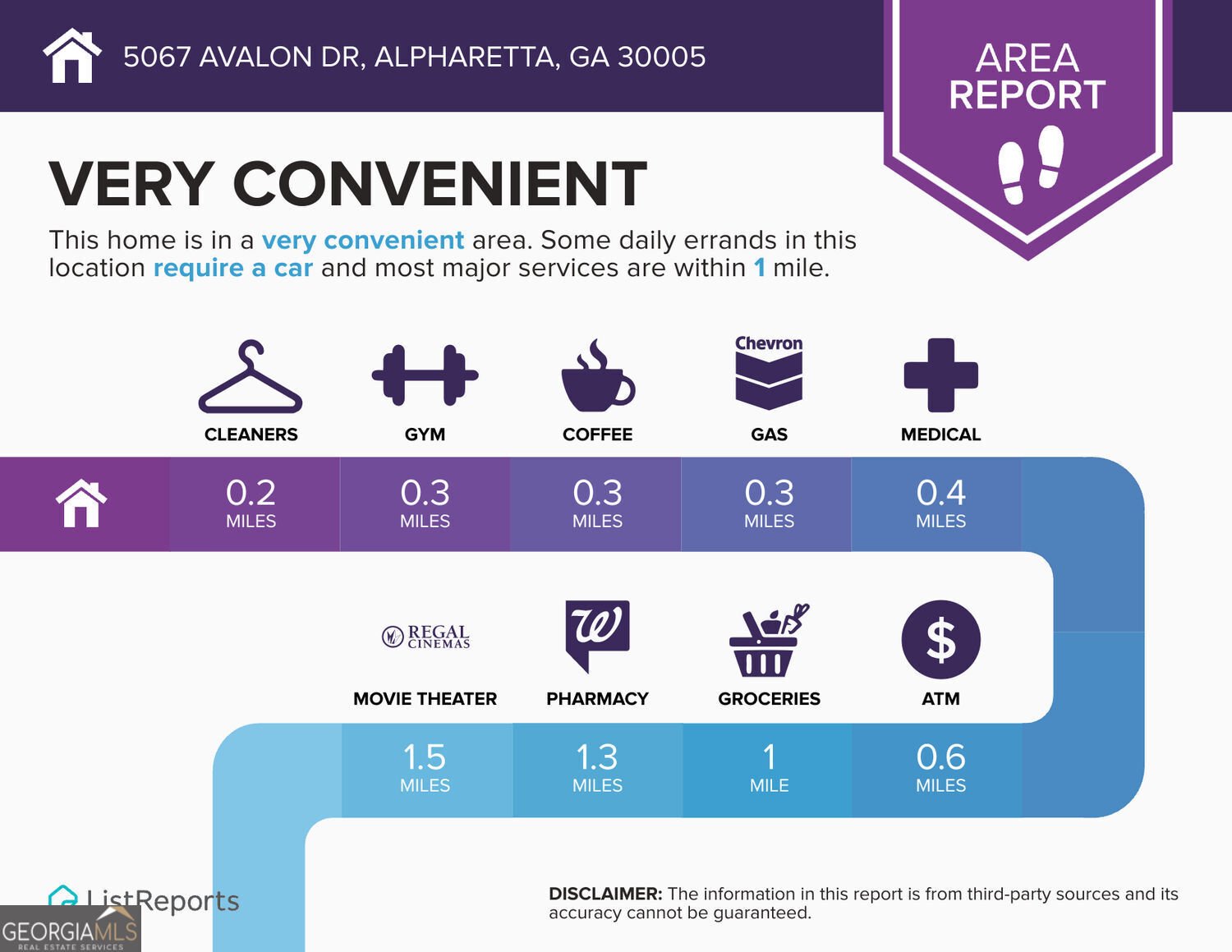 5067 Avalon Drive Alpharetta - Photo 30