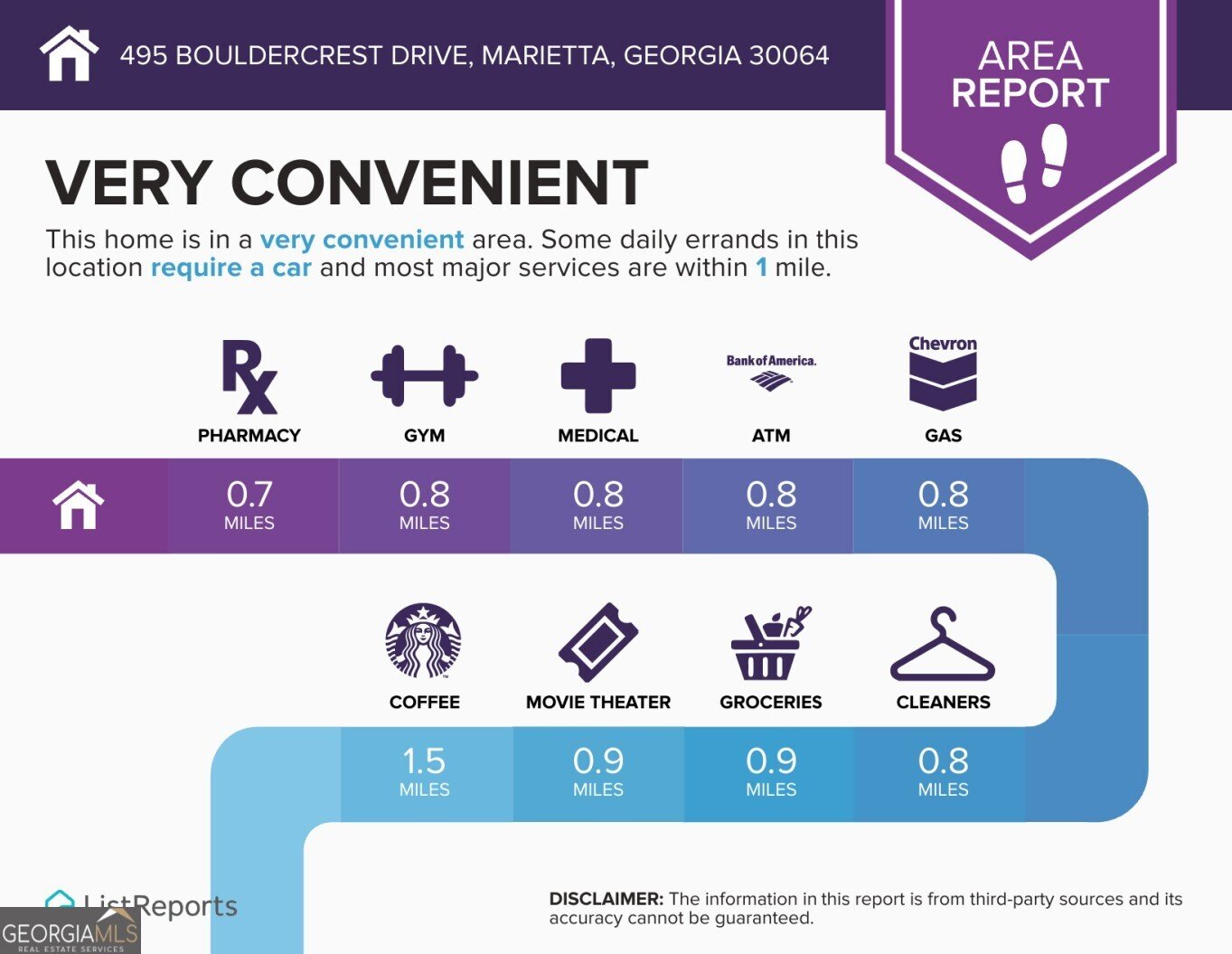 495 Bouldercrest Drive Marietta - Photo 46