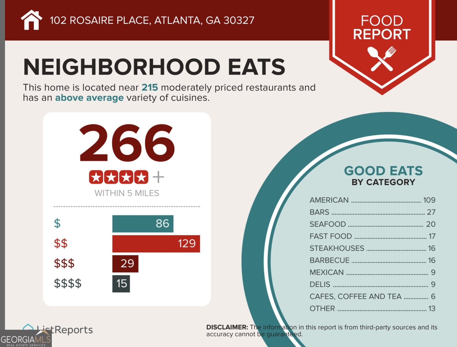 102 Rosaire Place Atlanta - Photo 41