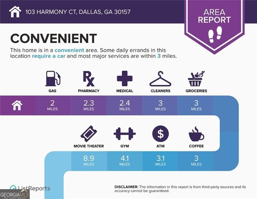 103 Harmony Court Court Dallas - Photo 63