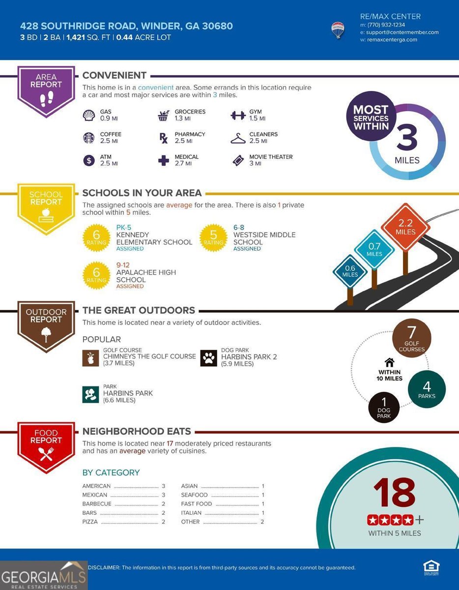 428 Southridge Road Winder - Photo 28