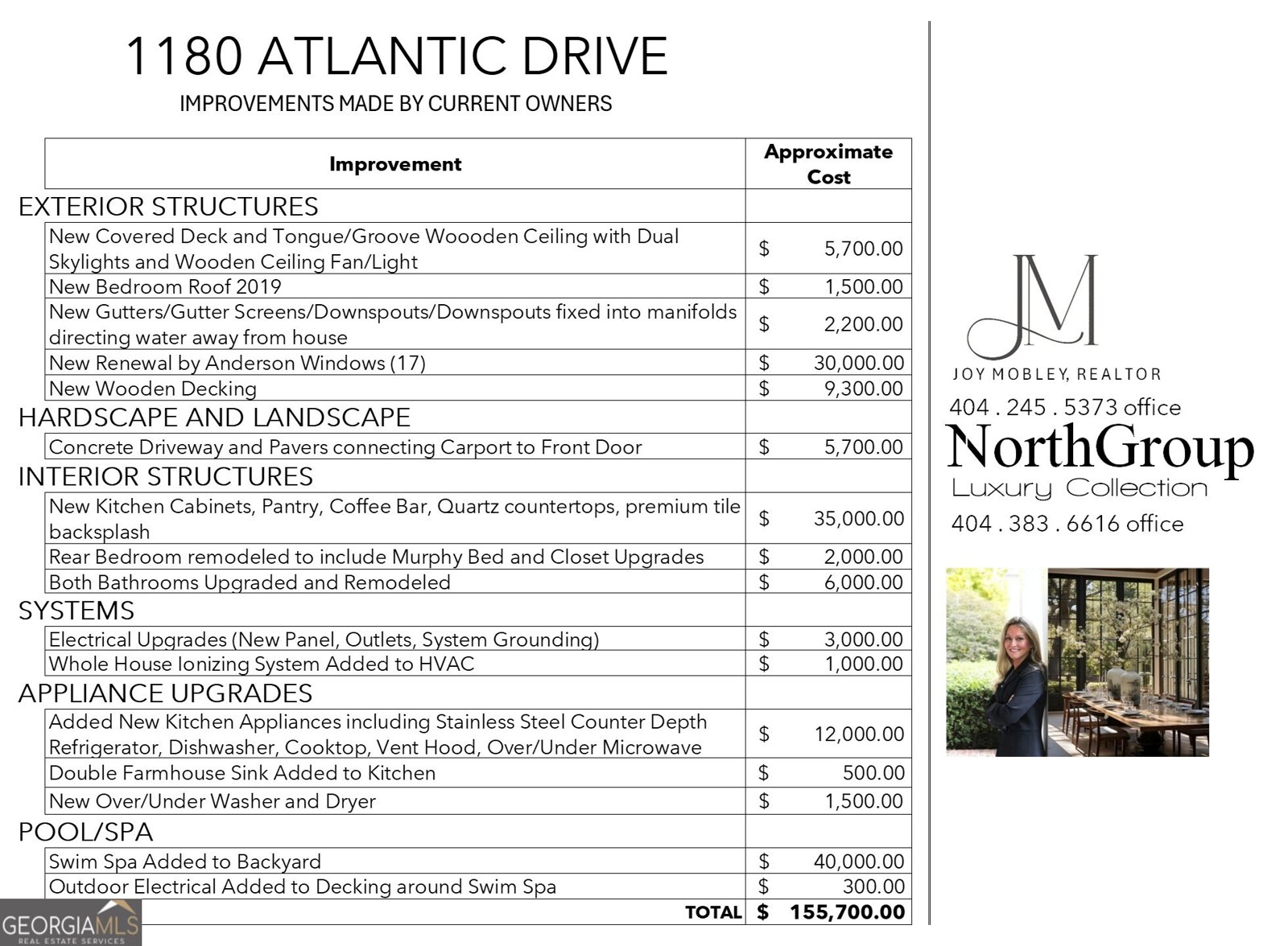 1180 Atlantic Drive Atlanta - Photo 39