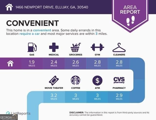 1466 Newport Drive Ellijay - Photo 57