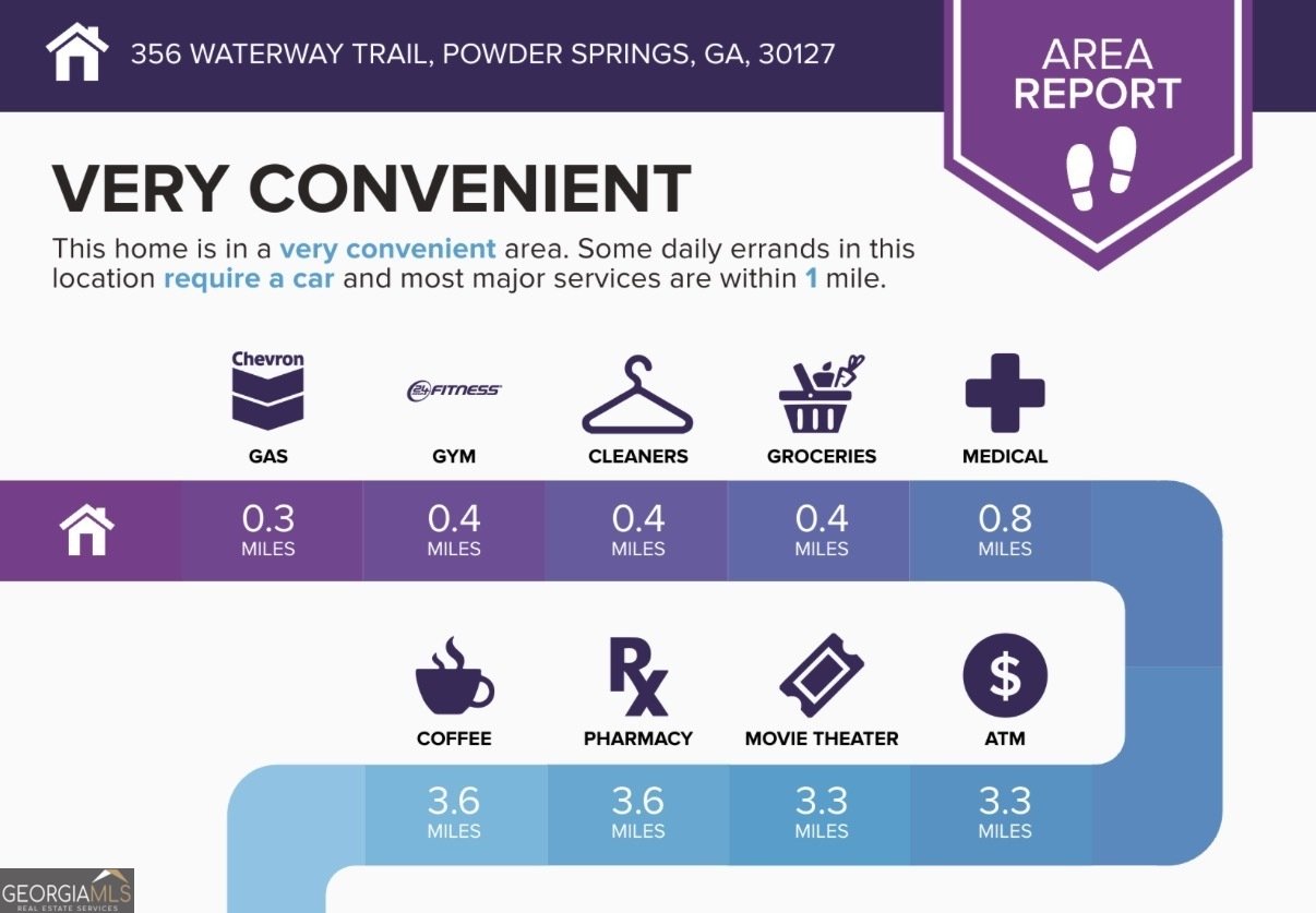 356 Waterway Trail Powder Springs - Photo 28