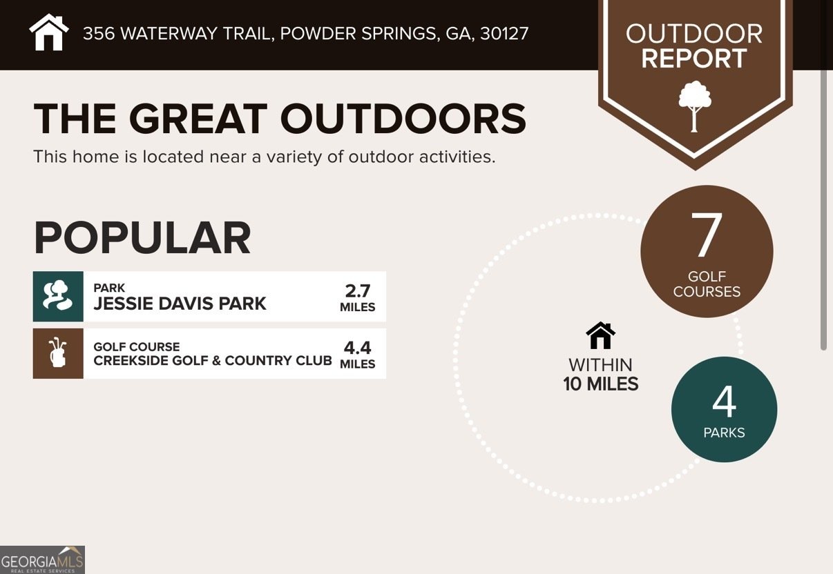 356 Waterway Trail Powder Springs - Photo 29