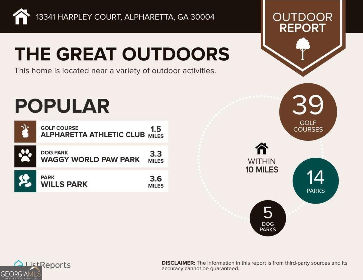 13341 Harpley Court Alpharetta - Photo 28