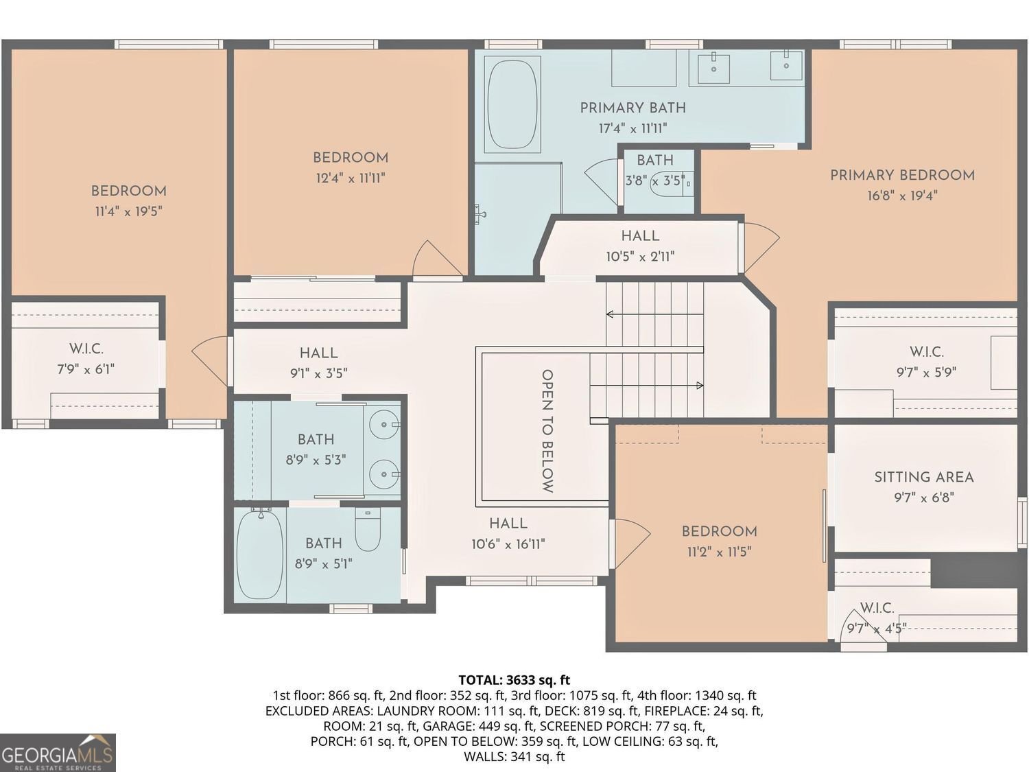 1705 Nordic Trace Marietta - Photo 67