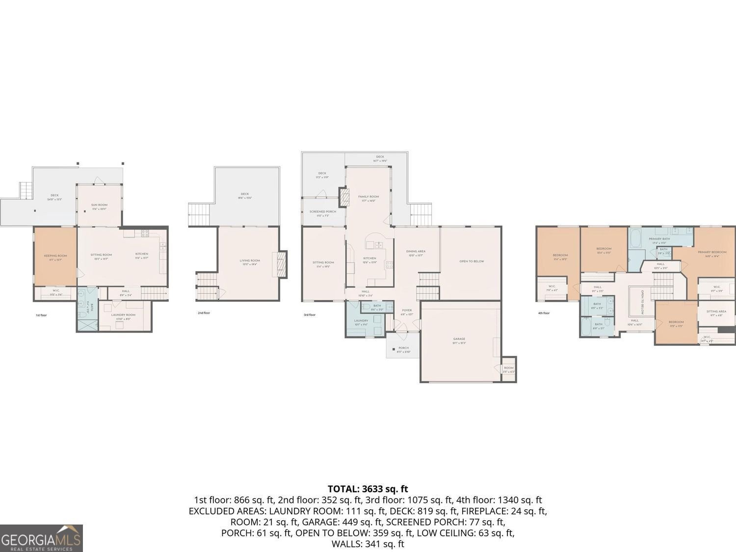 1705 Nordic Trace Marietta - Photo 68