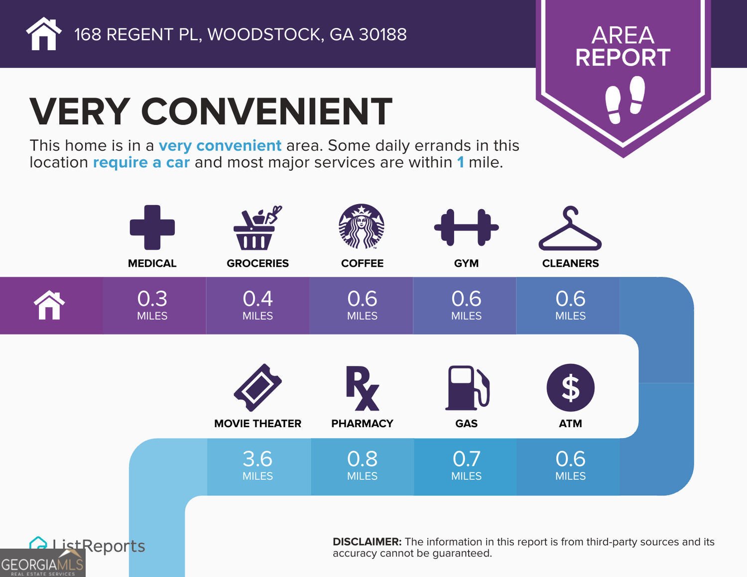 168 Regent Place Woodstock - Photo 38