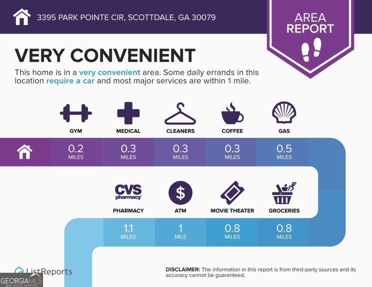 3395 Park Pointe Circle Scottdale - Photo 52