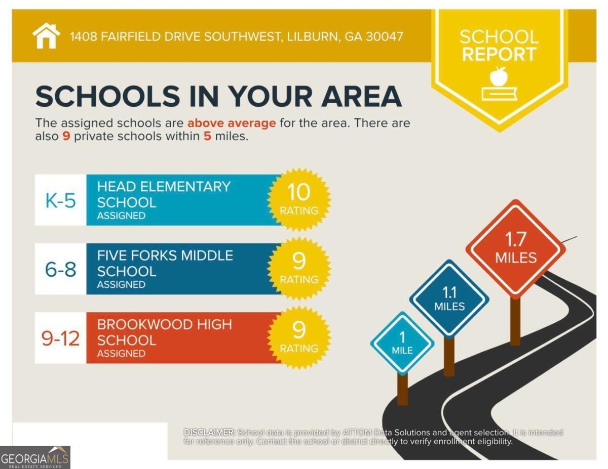 1408 Fairfield Drive Lilburn - Photo 38