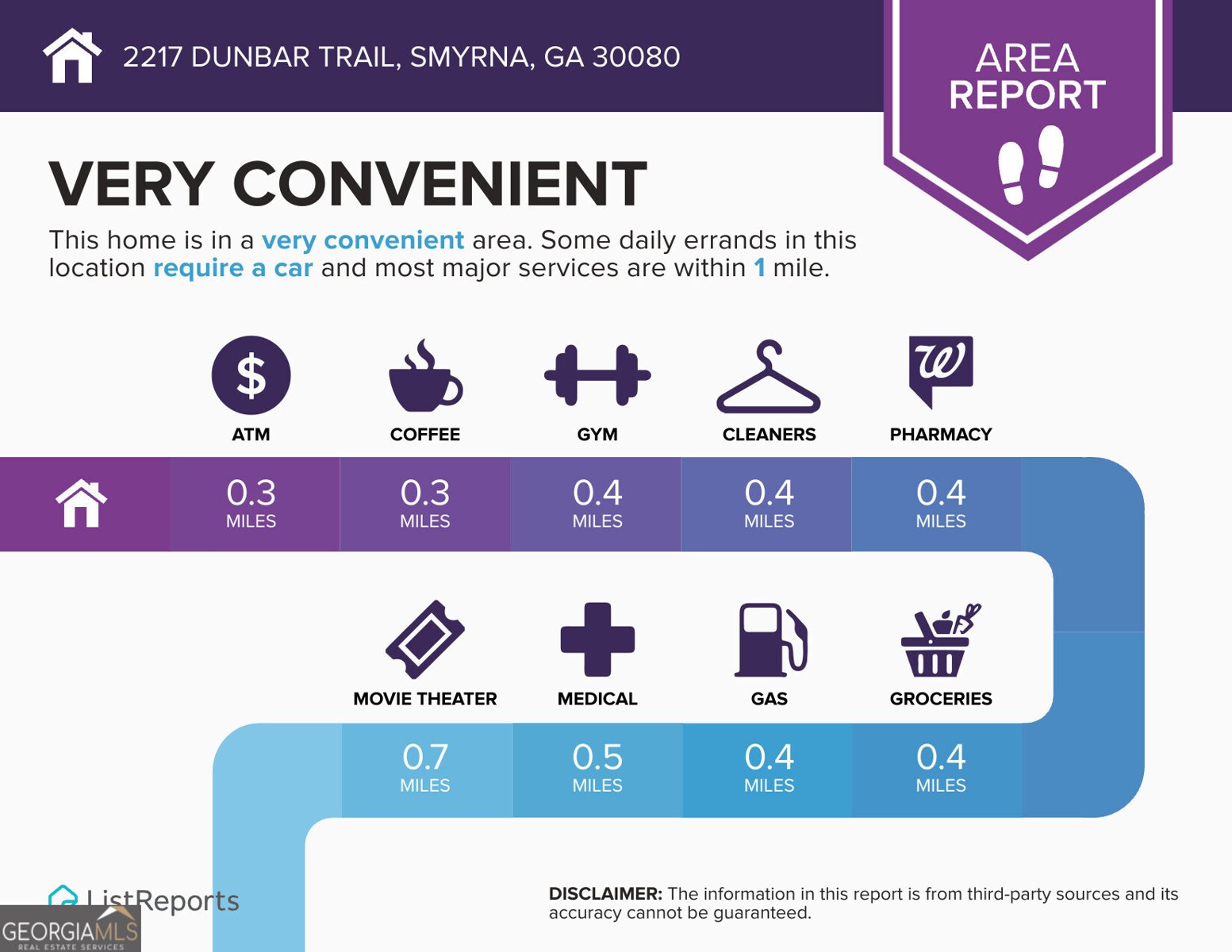 2217 Dunbar Trail Smyrna - Photo 58