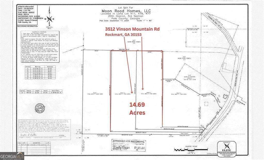 3512 Vinson Mountain Road Rockmart - Photo 52