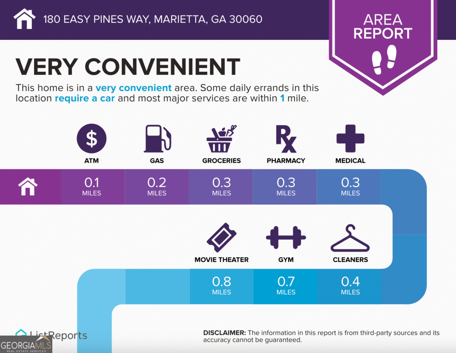 180 Easy Pines Way Marietta - Photo 36