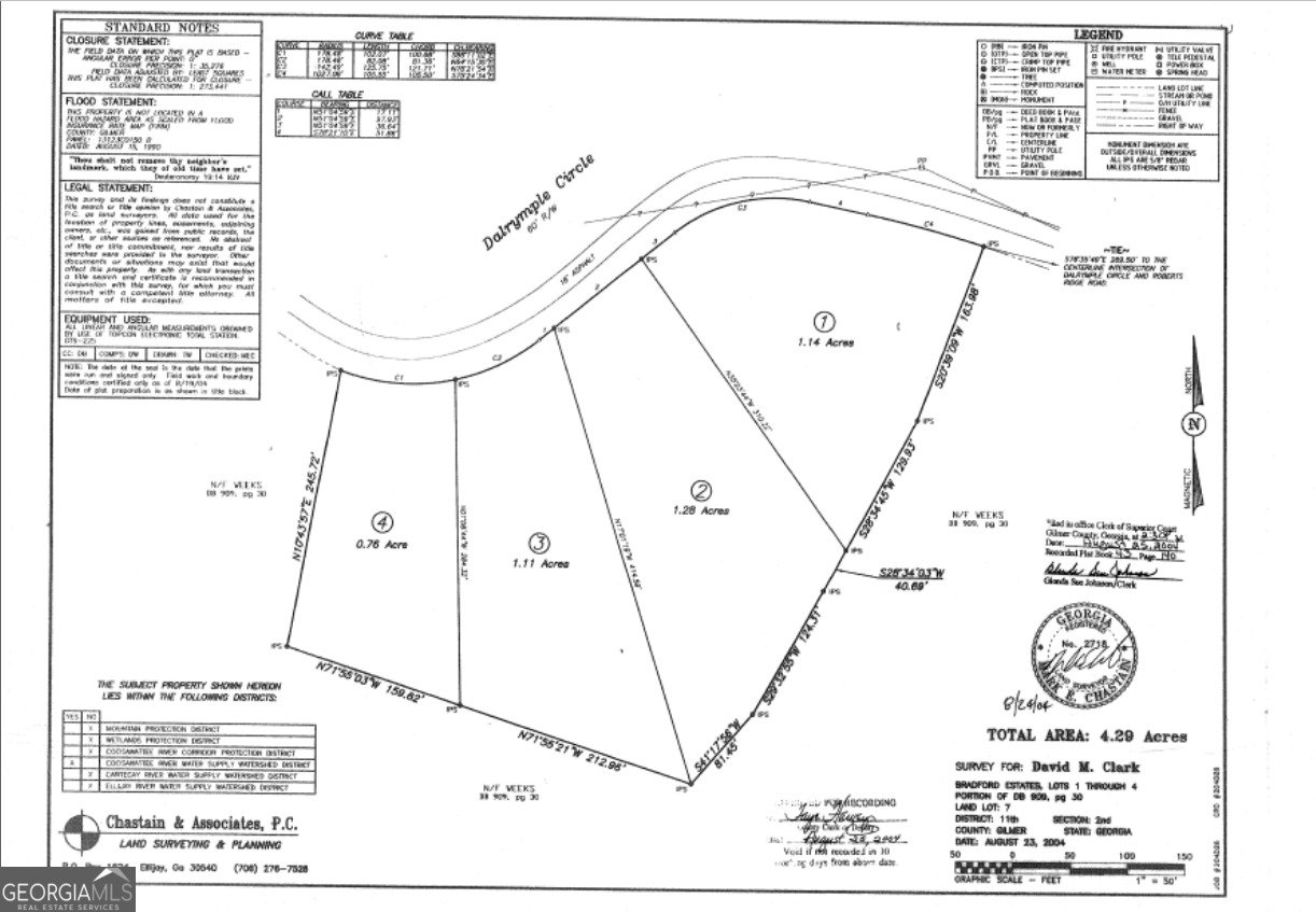 1304 Dalrymple Circle Ellijay - Photo 39