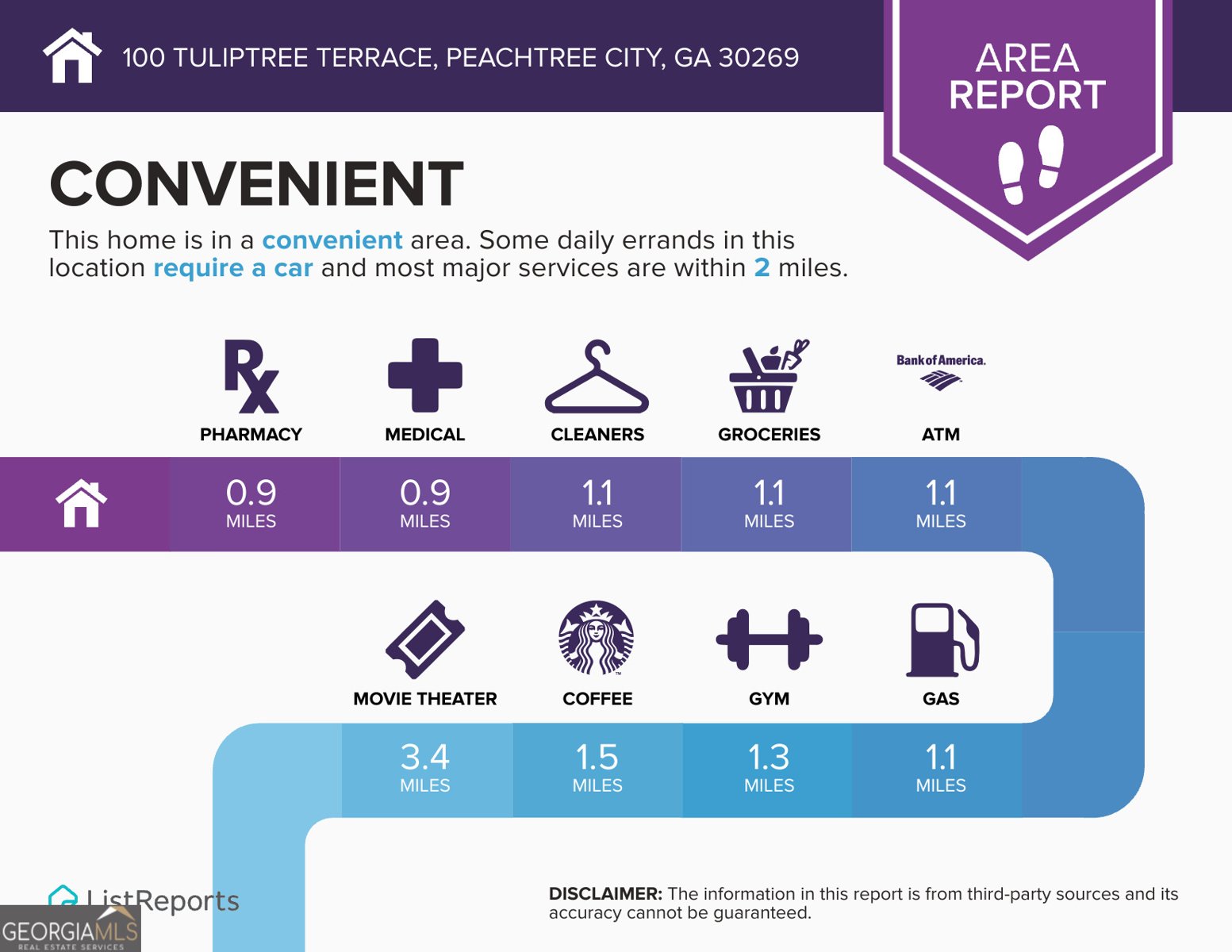 100 Tuliptree Terrace Peachtree City - Photo 31