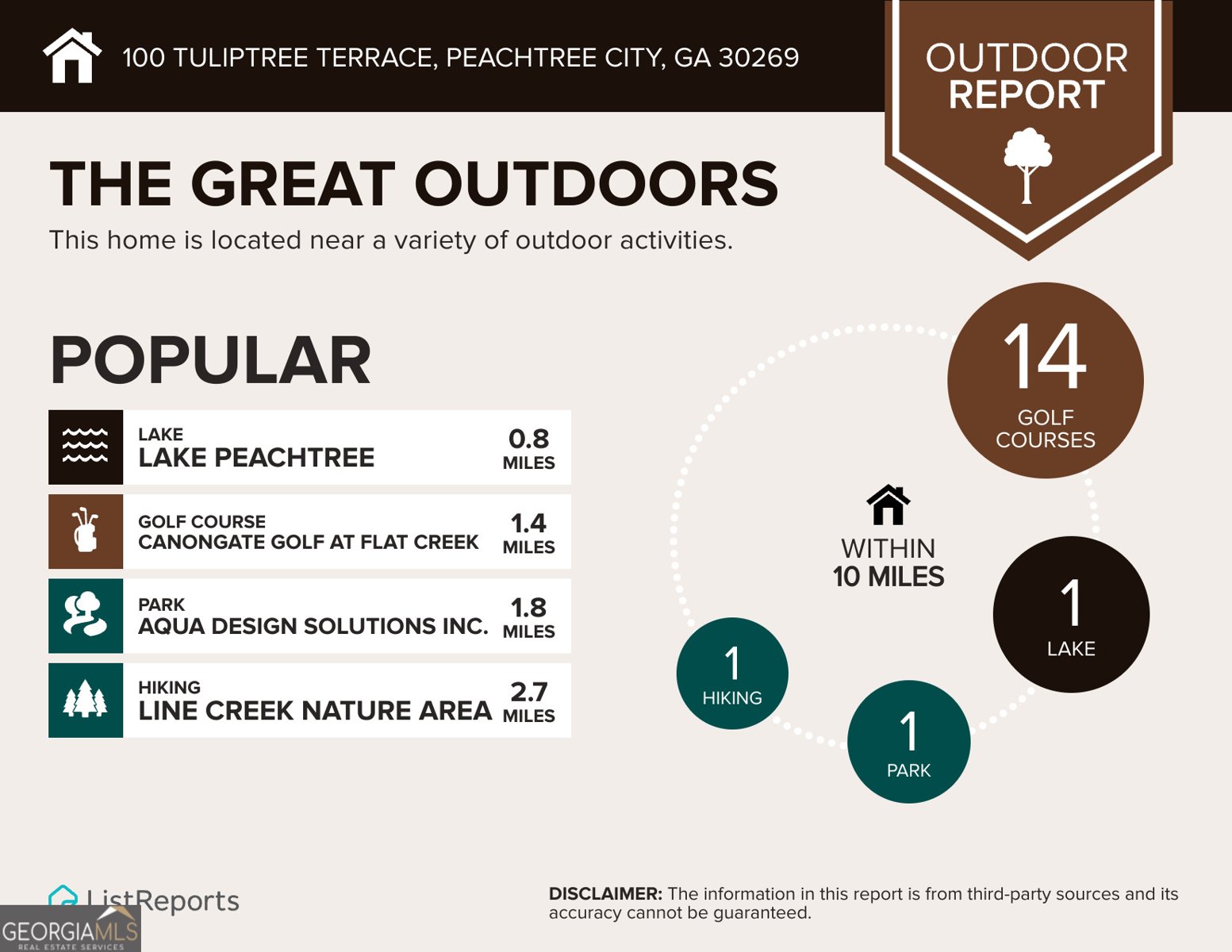 100 Tuliptree Terrace Peachtree City - Photo 32