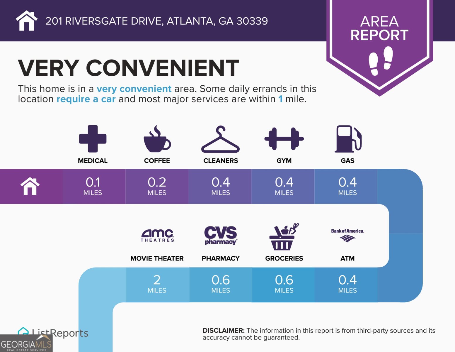 201 Riversgate Drive Atlanta - Photo 70