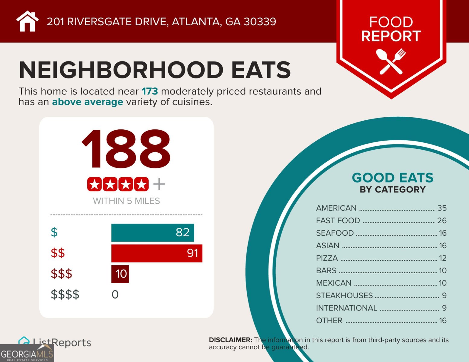 201 Riversgate Drive Atlanta - Photo 72