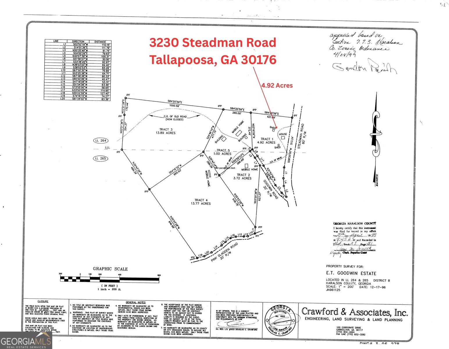 3230 Steadman Road Tallapoosa - Photo 47