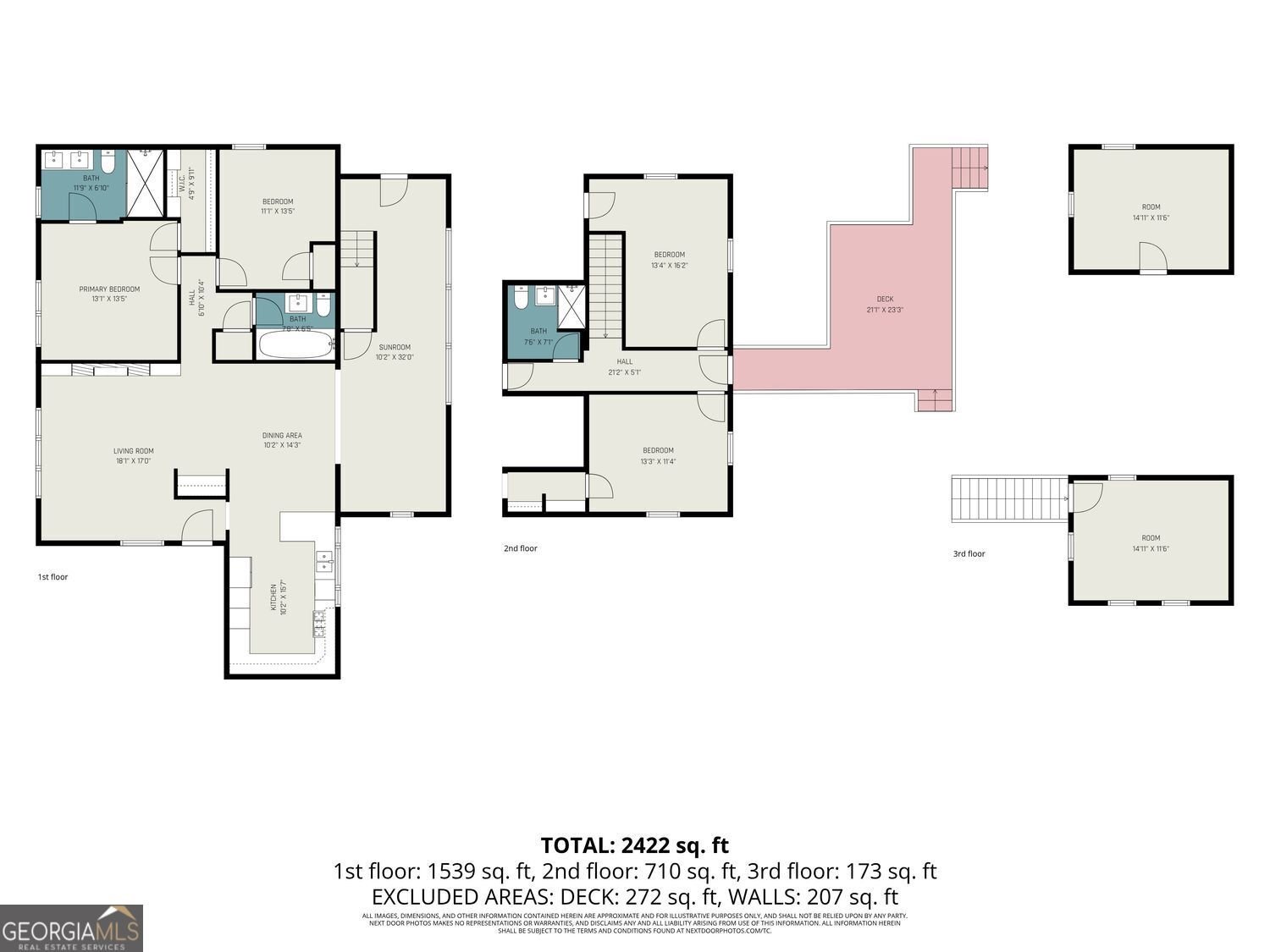 2828 Cloverhurst Drive Atlanta - Photo 37
