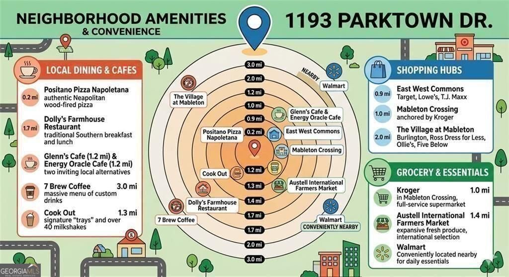 1193 Parktown Drive mableton - Photo 8