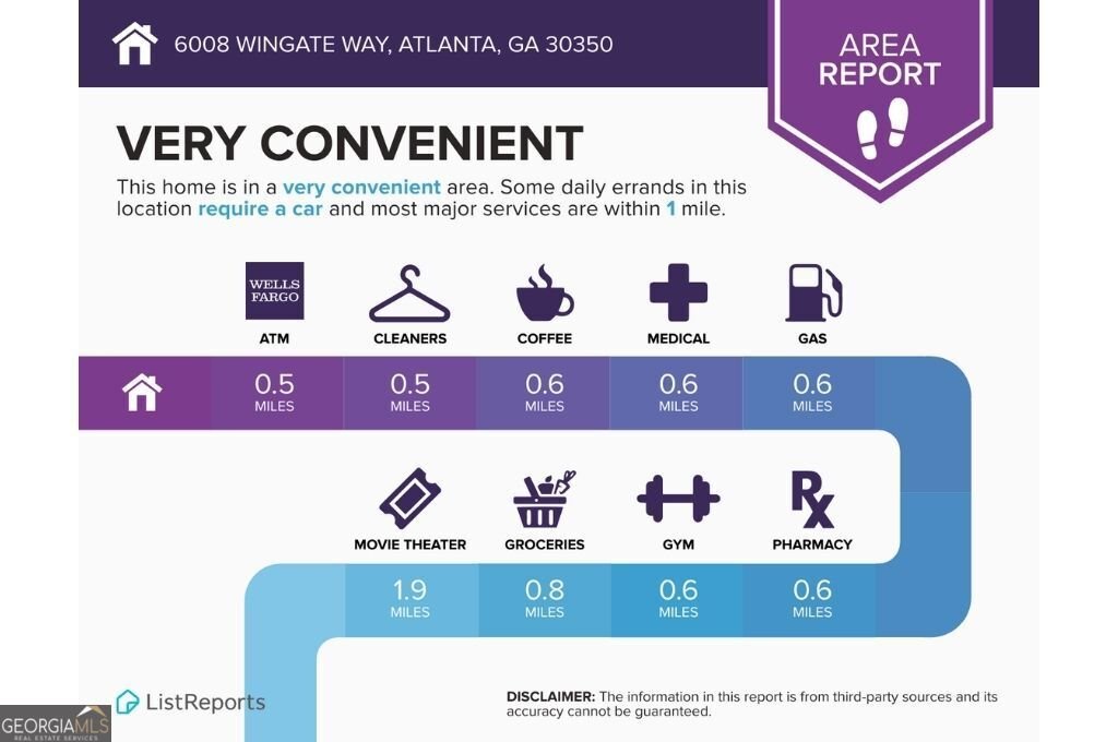 6008 Wingate Way Atlanta - Photo 47