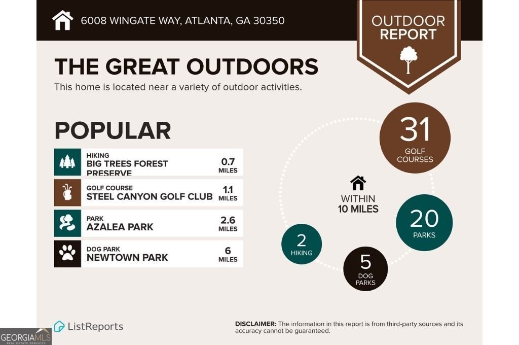 6008 Wingate Way Atlanta - Photo 48