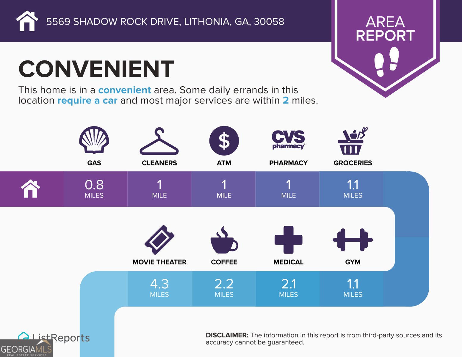 3272 Corktree Trail Lithonia - Photo 36