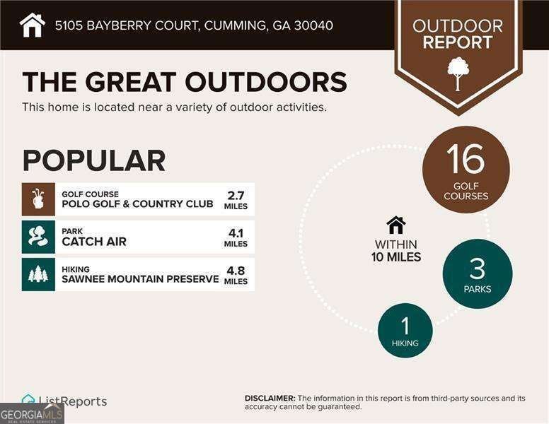 5105 Bayberry Court Cumming - Photo 48