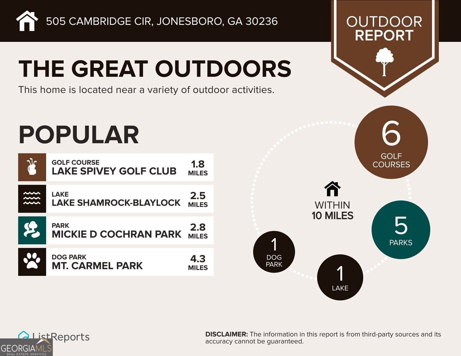 505 Cambridge Circle Jonesboro - Photo 62