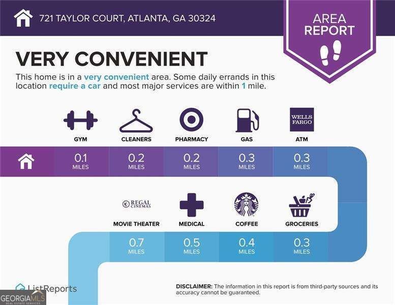 721 Taylor Court Atlanta - Photo 32