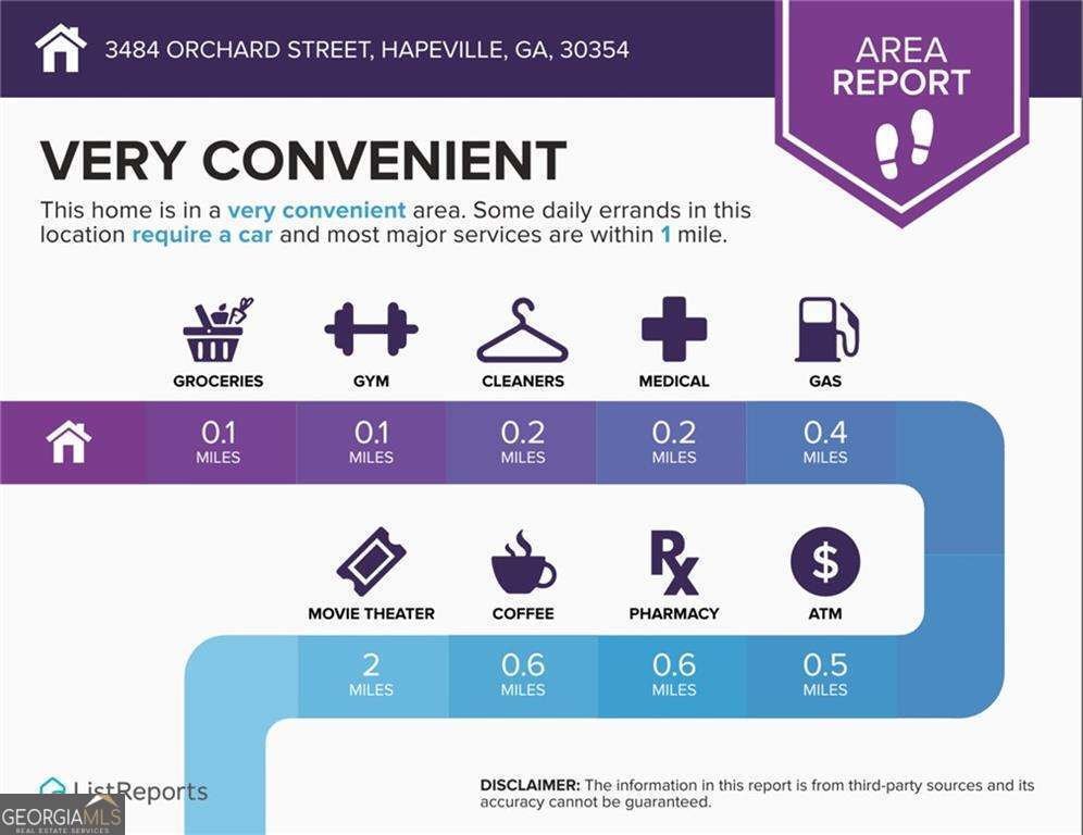 3484 Orchard Street Hapeville - Photo 44