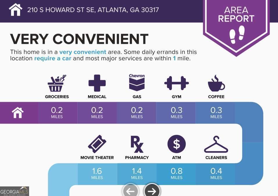 210 Howard Street Atlanta - Photo 45