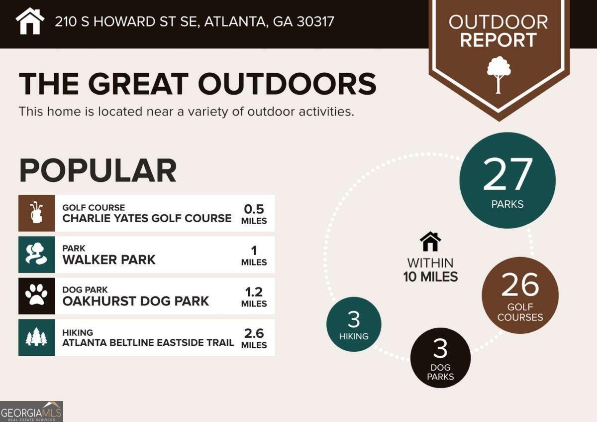 210 Howard Street Atlanta - Photo 46