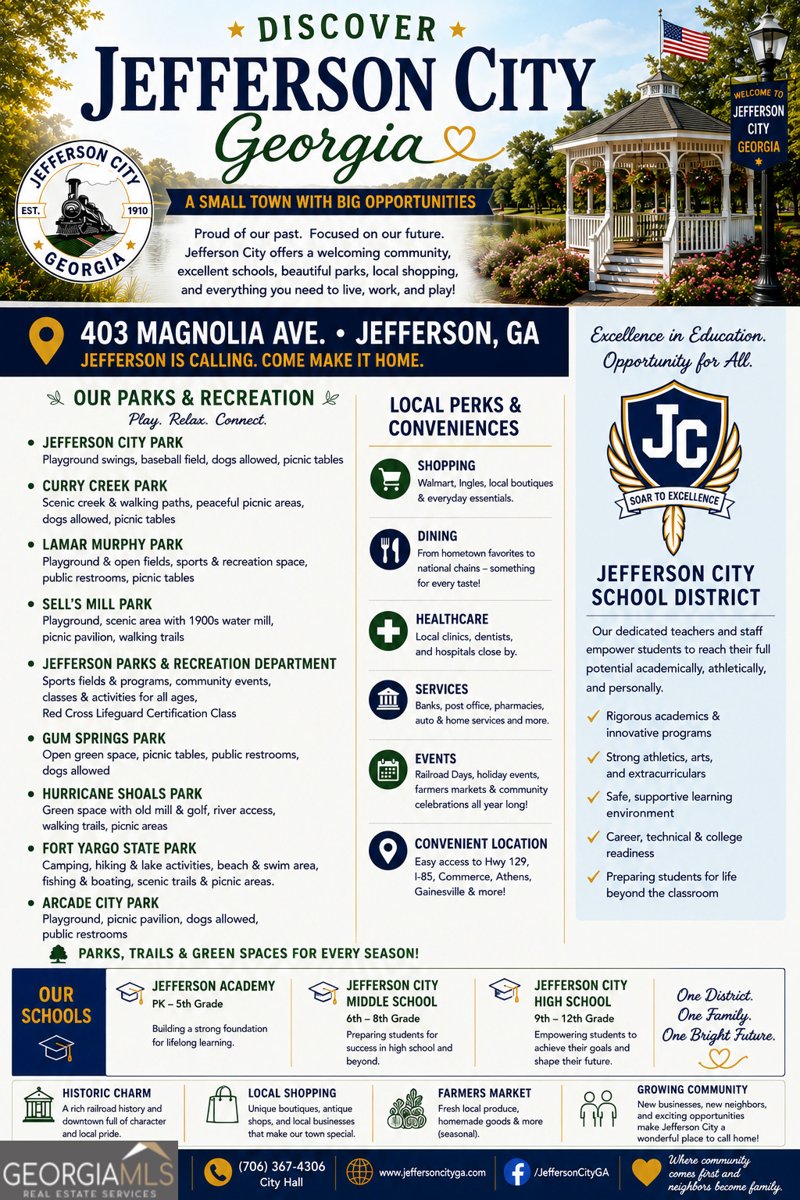403 Magnolia Avenue Jefferson - Photo 41