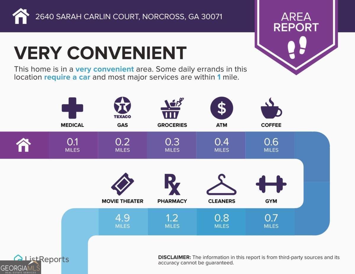 2640 Sarah Carlin Court Norcross - Photo 45