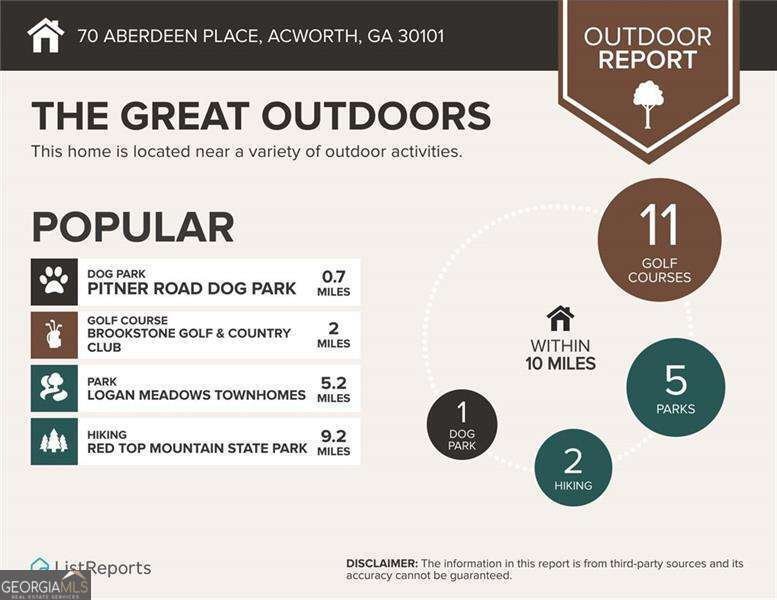 70 Aberdeen Place Acworth - Photo 39