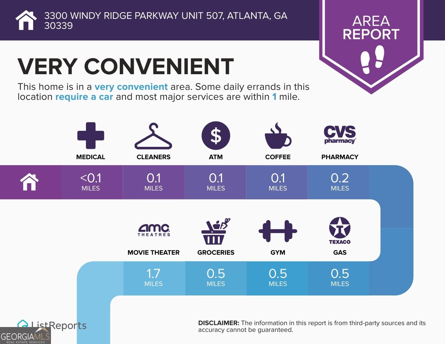 3300 Windy Ridge Parkway Atlanta - Photo 52