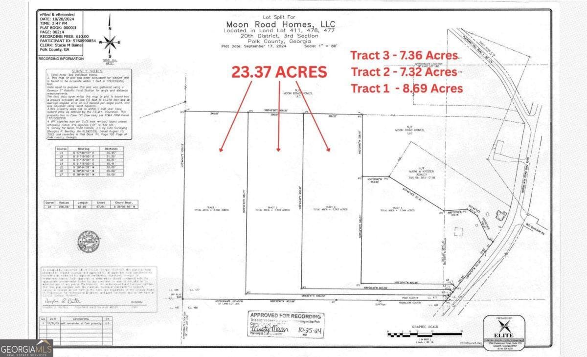 3512-2 Vinson Mountain Road Rockmart - Photo 47