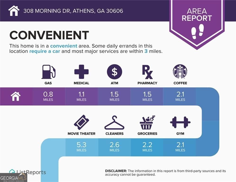 308 Morning Drive Athens - Photo 53
